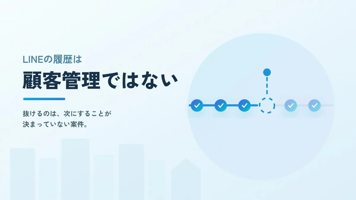 注文住宅の顧客管理にLINEは使えるか？追客の抜けを防ぐ設計