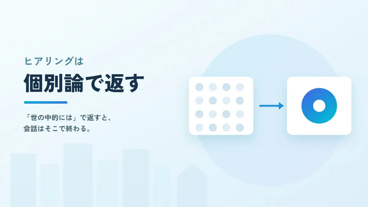 住宅営業のヒアリングのコツとは？情報搾取にならない返し方と例文