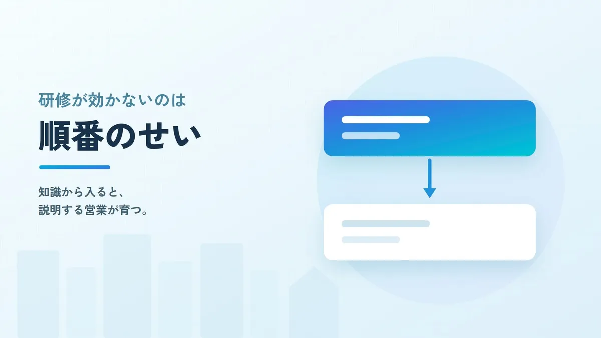 住宅営業の研修は何をやるべきか？効く順番と、効かない研修の共通点