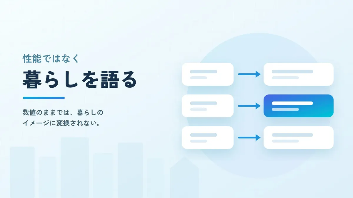 住宅営業のマインドセットとは？成約率を分ける6つの語り方の転換