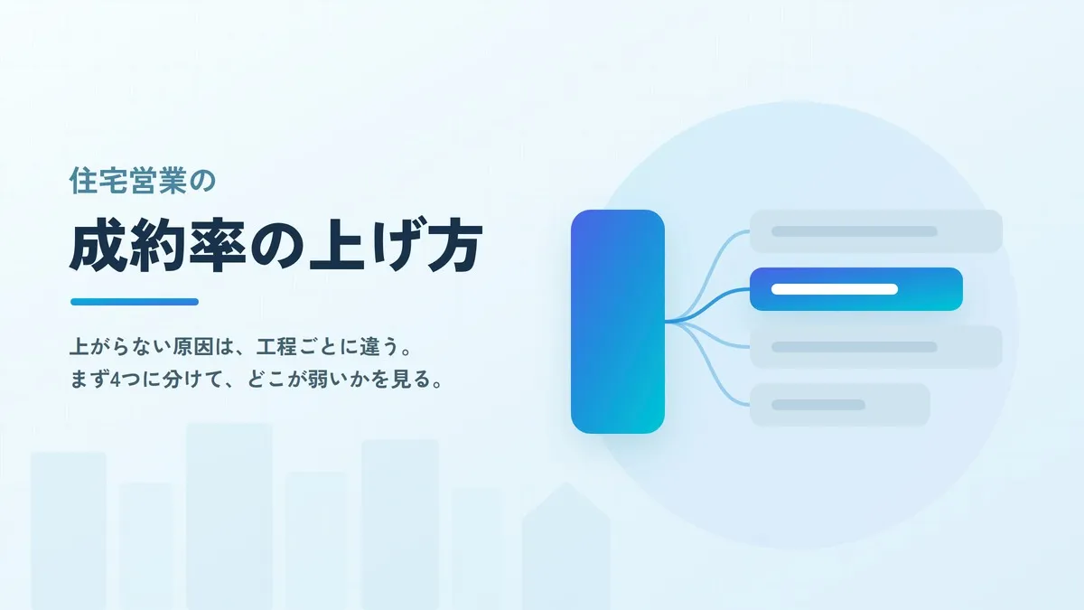 住宅営業の成約率を上げる方法とは？4つに分解して原因を特定する