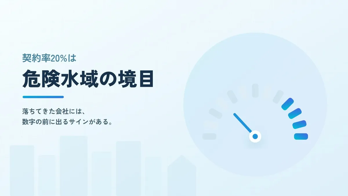 契約率が下がる住宅会社の特徴とは？10の危険信号と初回接客の立て直し方