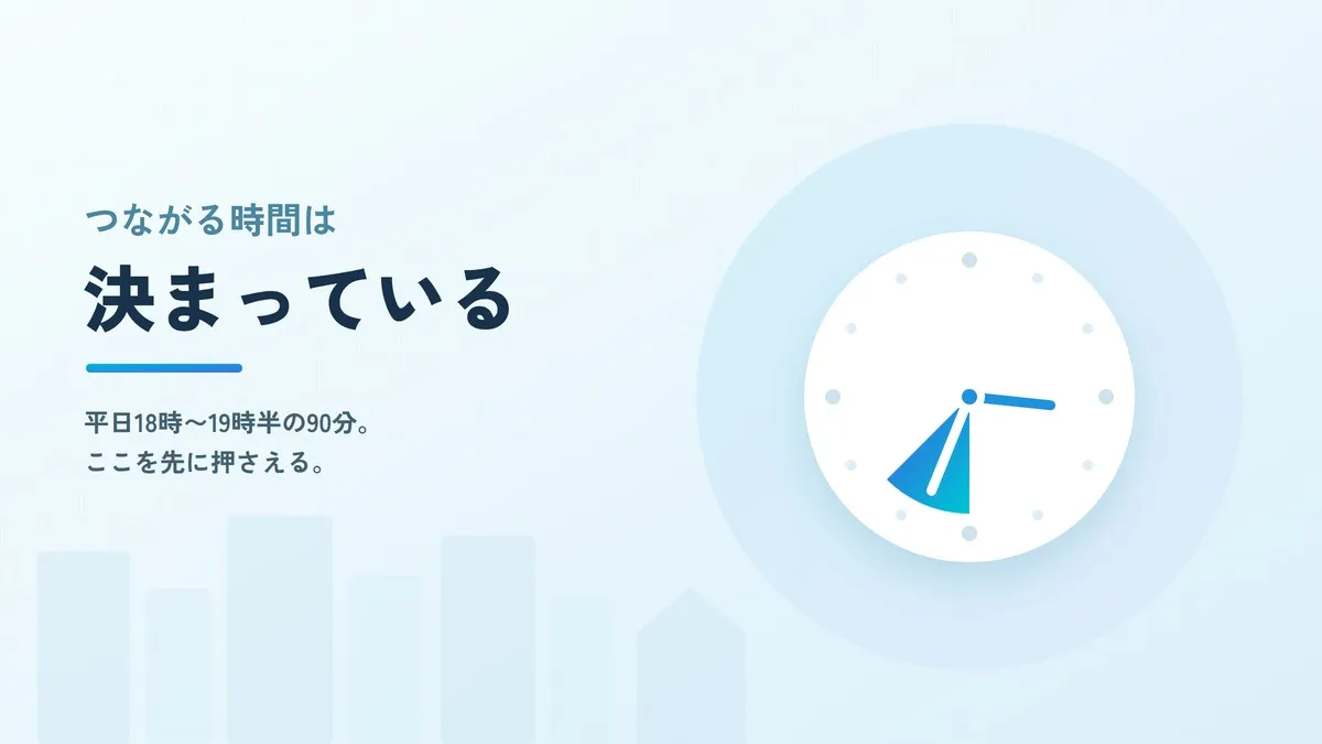 見込み客リストへの電話はどうかける？通話率を上げる3つの打ち手