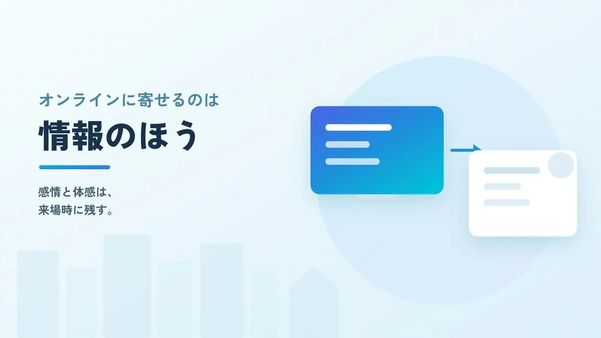 住宅のオンライン商談は使えるか？初回接客をオンラインでやる設計