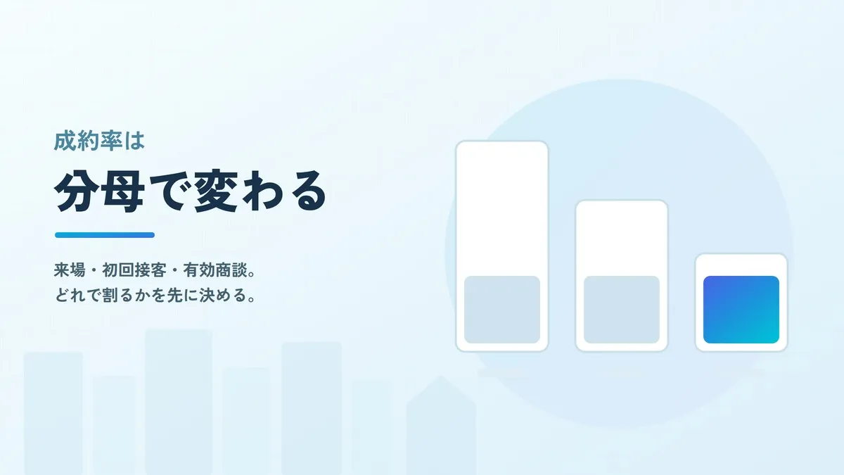 成約率の計算方法とは？3つの分母の使い分けと住宅業界の平均値