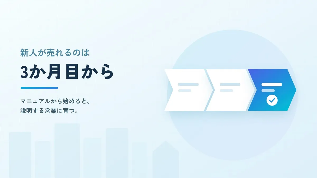 新人の住宅営業を育てるには？3か月で戦力にする育成ロードマップ